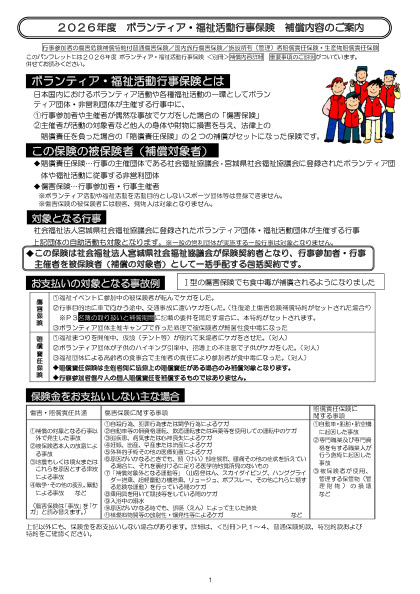 ボランティア・福祉活動行事保険のご案内